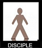 Disciple Mobile Updated